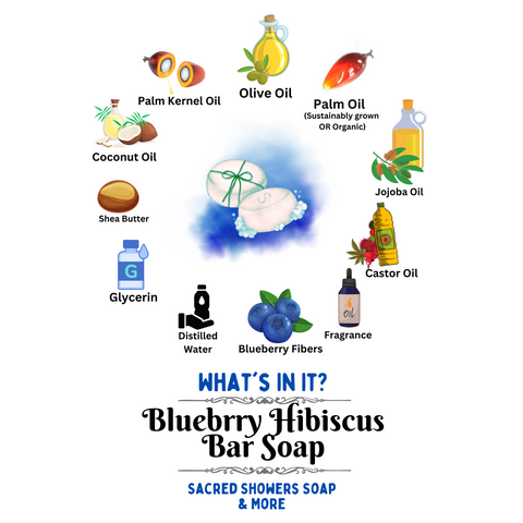 Blueberry Hibiscus